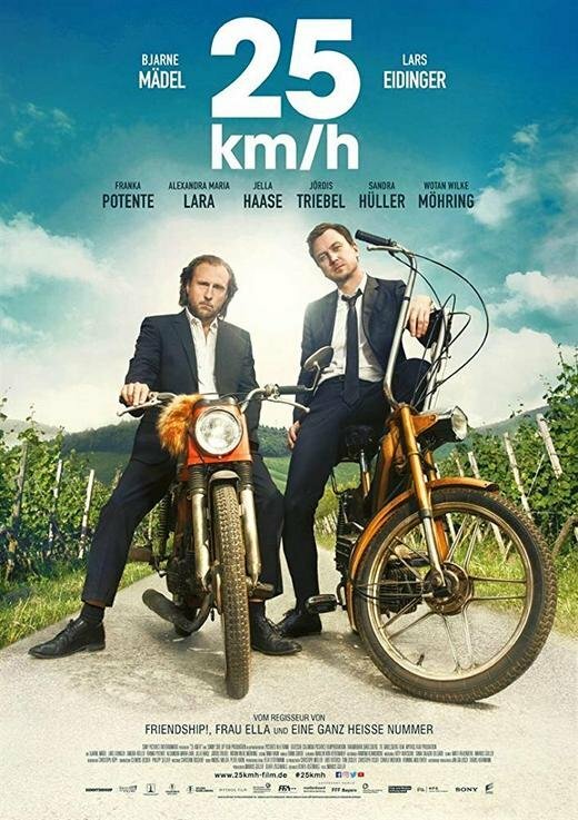 25 км/ч (2018)